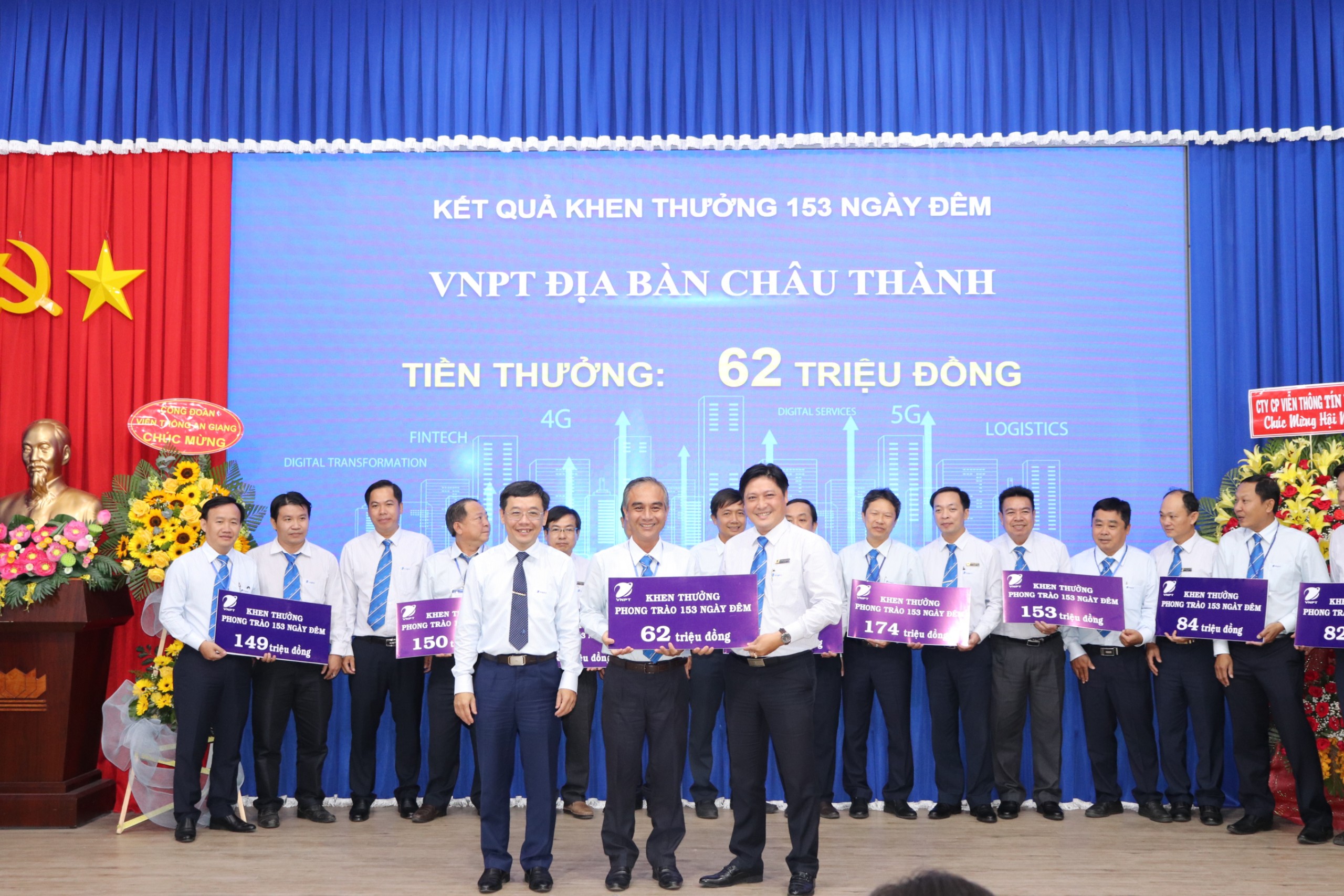 VNPT địa bàn An Giang tổ chức hội nghị triển khai kế hoạch SXKD năm 2021 VNPT địa bàn An Giang tổ chức hội nghị triển khai kế hoạch SXKD năm 2021